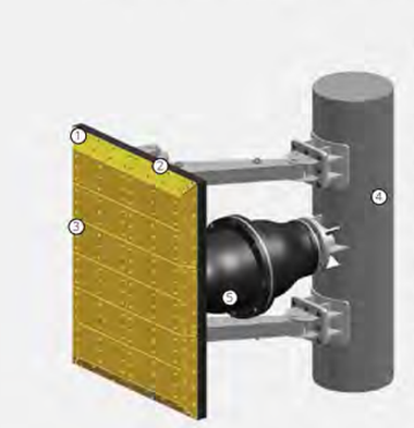 Paralèl mouvman fender